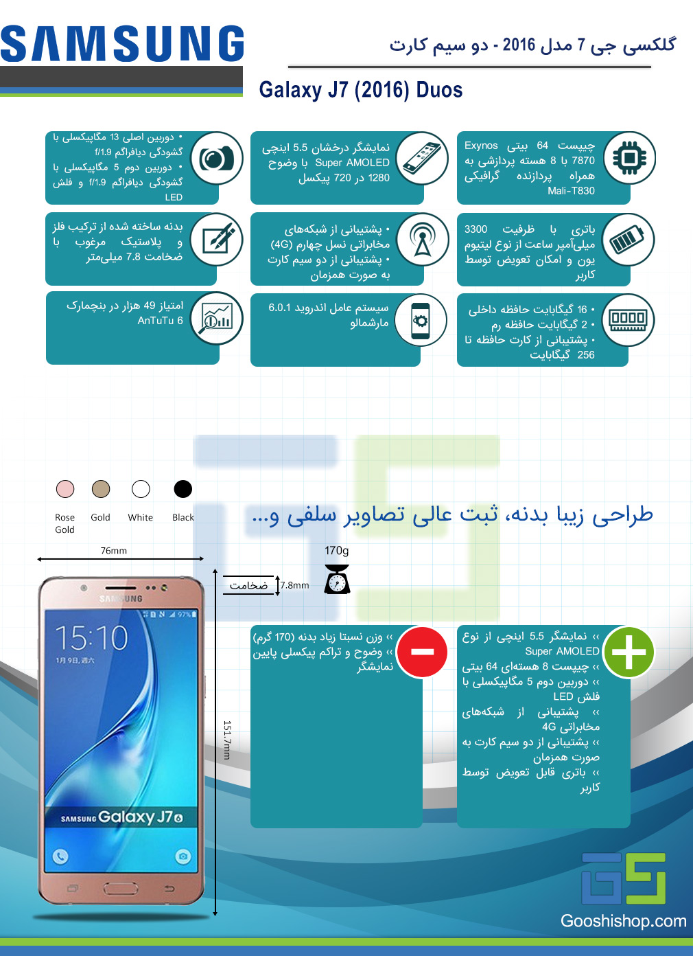 اینفوگرافیک سامسونگ گلکسی جی 7 مدل 2016