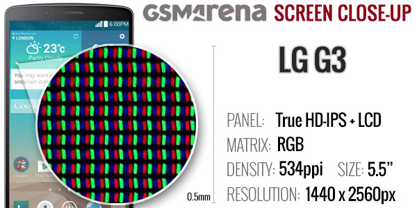 lg g3 screen closeup 3