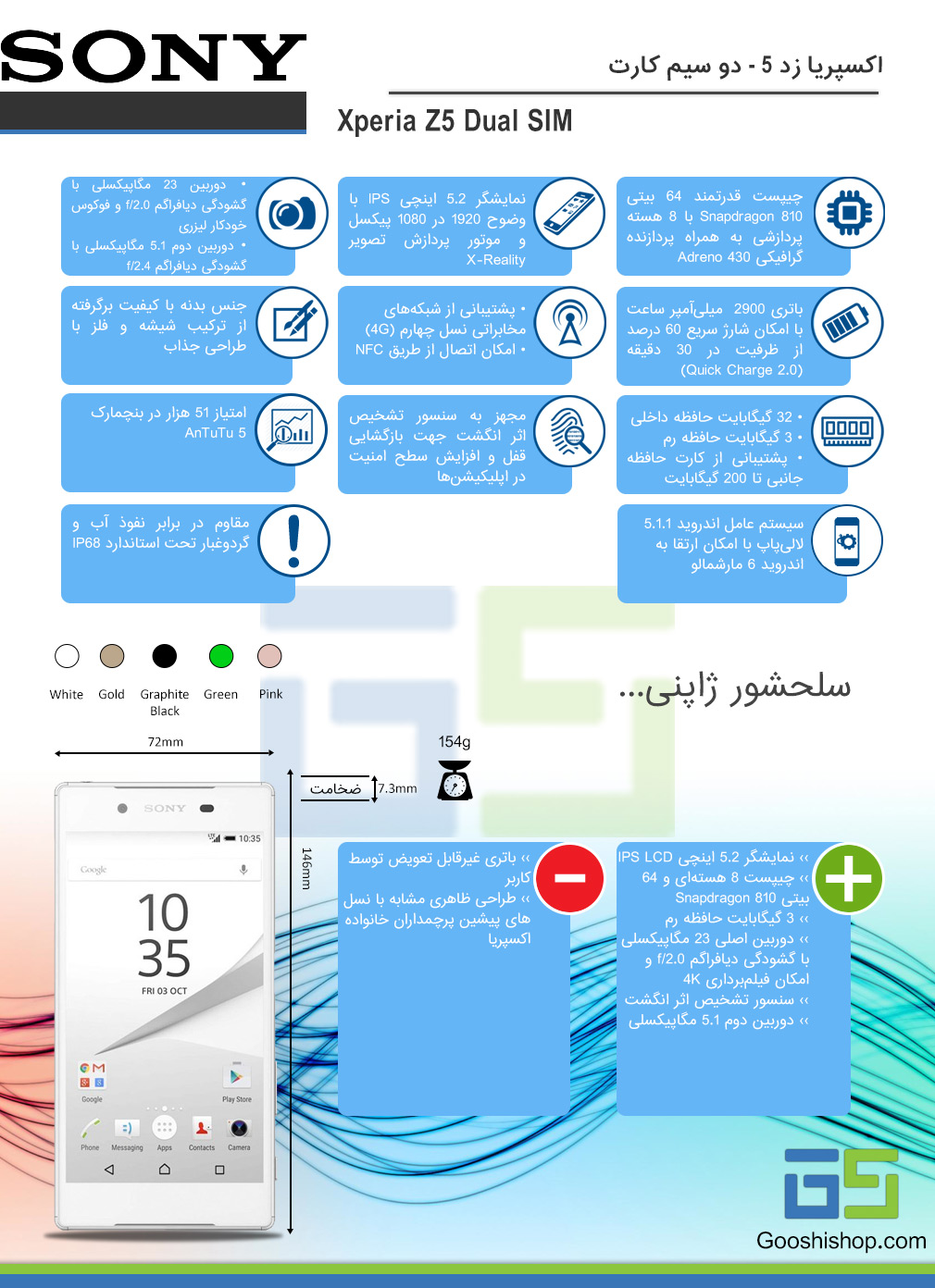 اینفوگرافی سونی اکسپریا زد 5