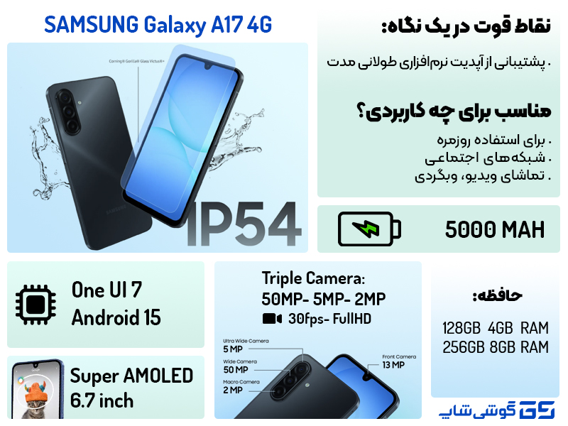 اینفوگرافی گوشی a17 4g سامسونگ