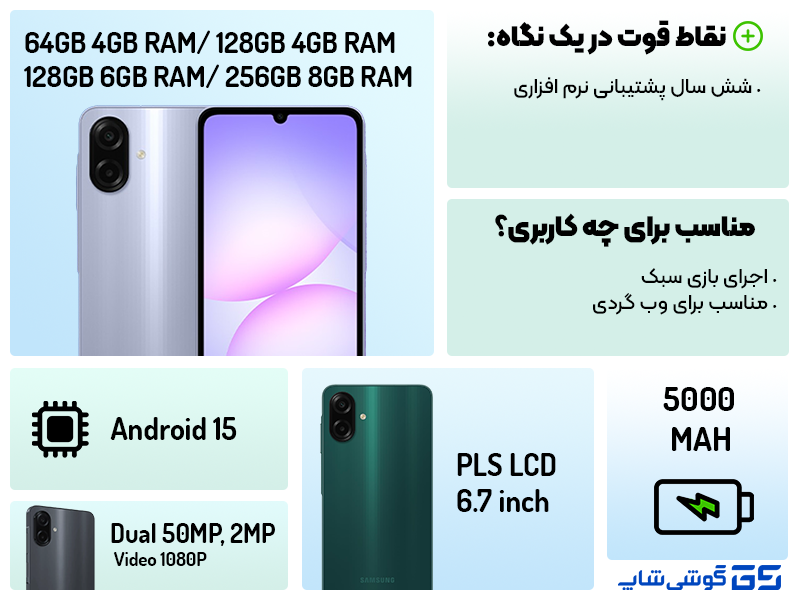 اینفوگرافی گوشی A07